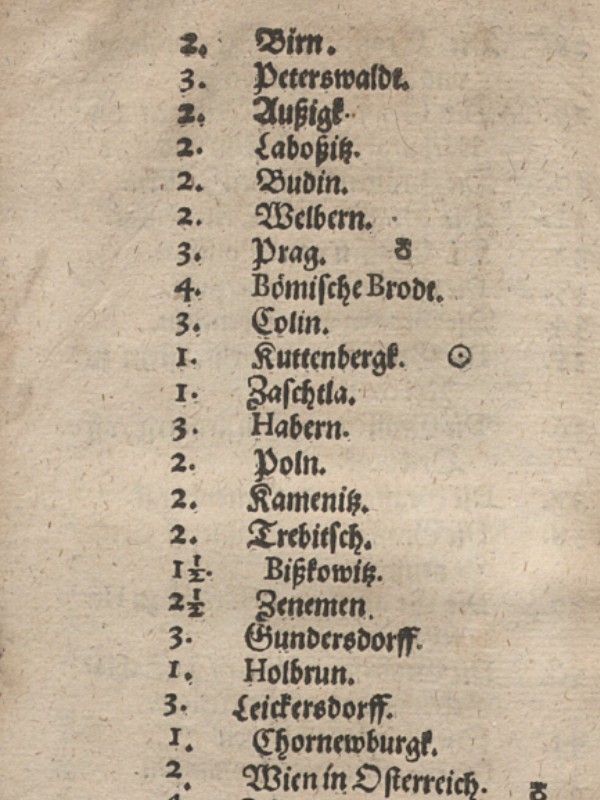 List of the towns and villages along the route from Dresden to Belgrade in Wintzenberger’s Itinerary.