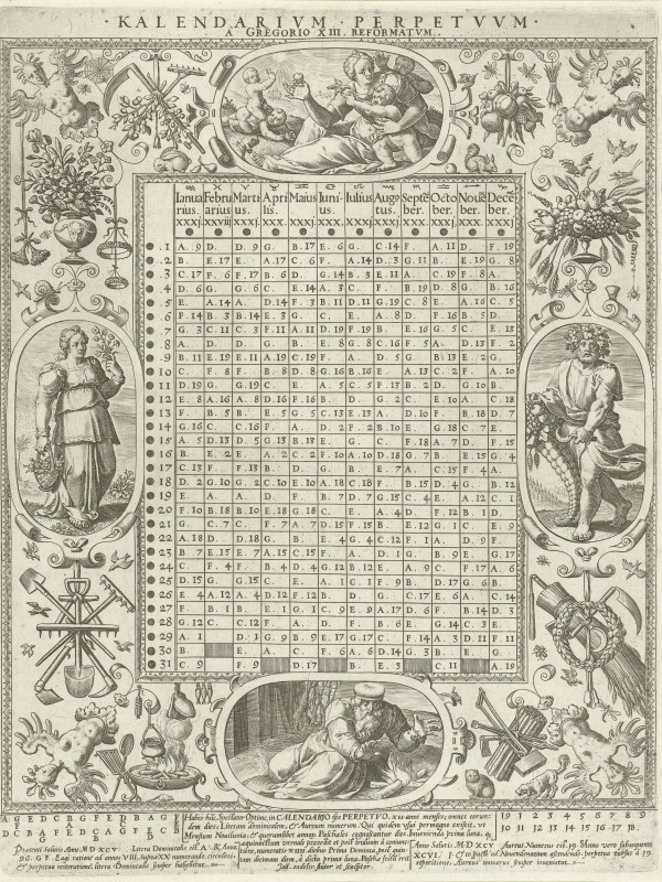 Print of the Gregorian Calendar, 1595